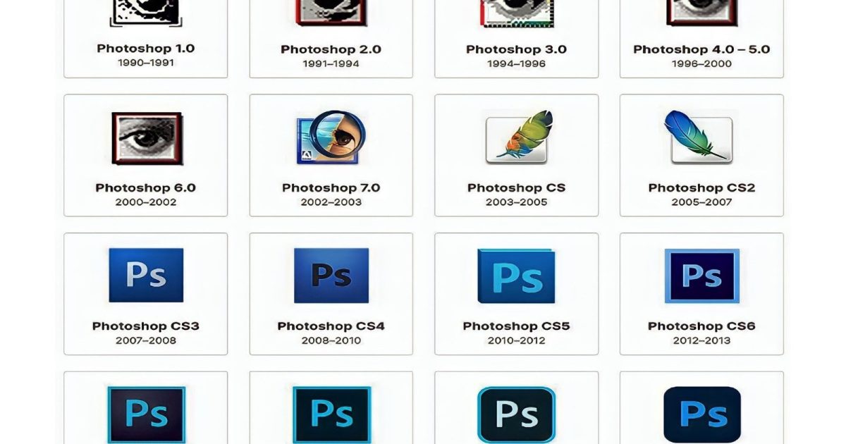 From Image Adjustments to AI: Photoshop Through the Years