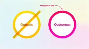 Meaningful Outcomes
