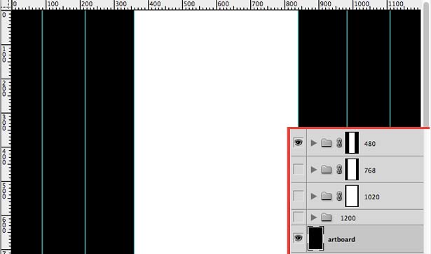 viewports for responsive design simulated in Photoshop