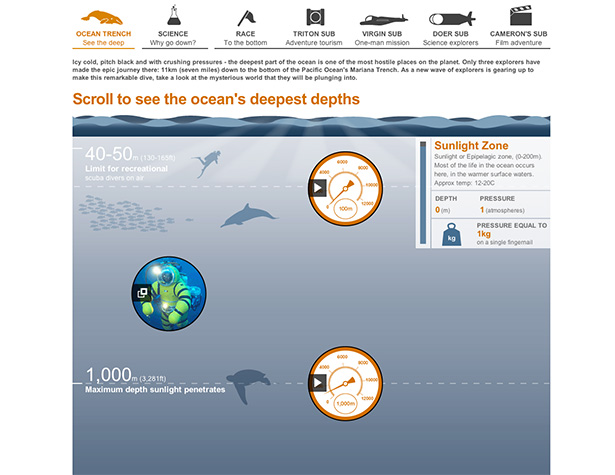BBC Ocean Depths