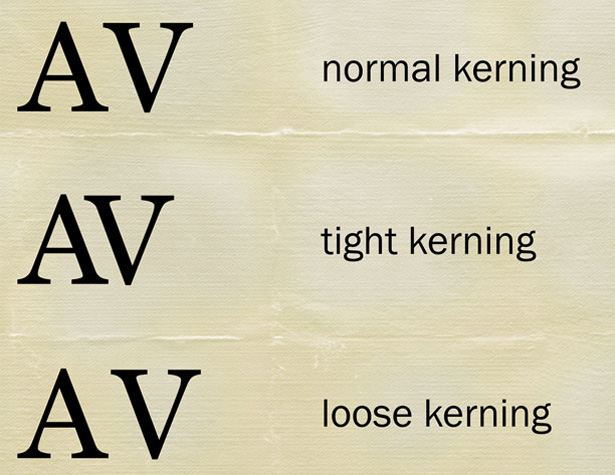 What is kerning