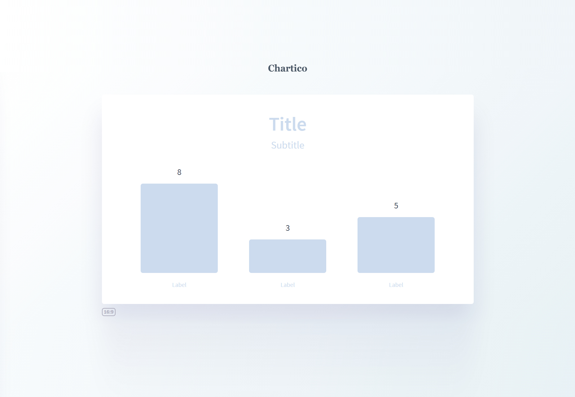 Chartico: Interactive Online Chart Creation