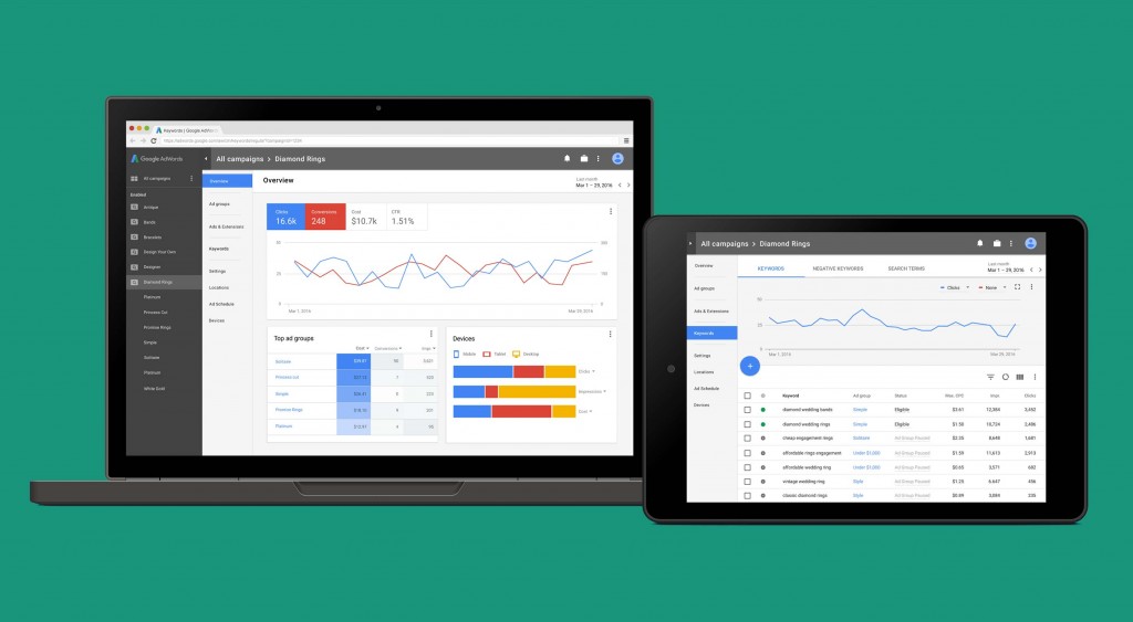 Google redesigns Adwords for mobile-first