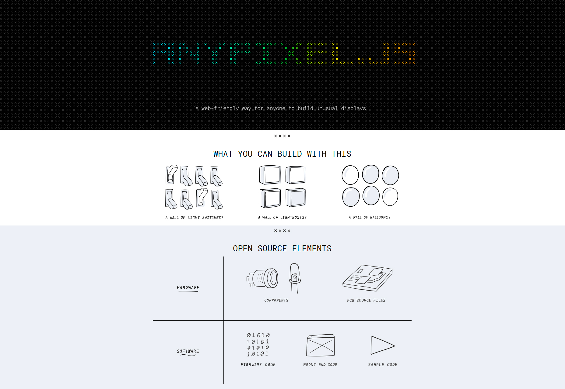 Anypixel.js: Software & Hardware Displays Framework