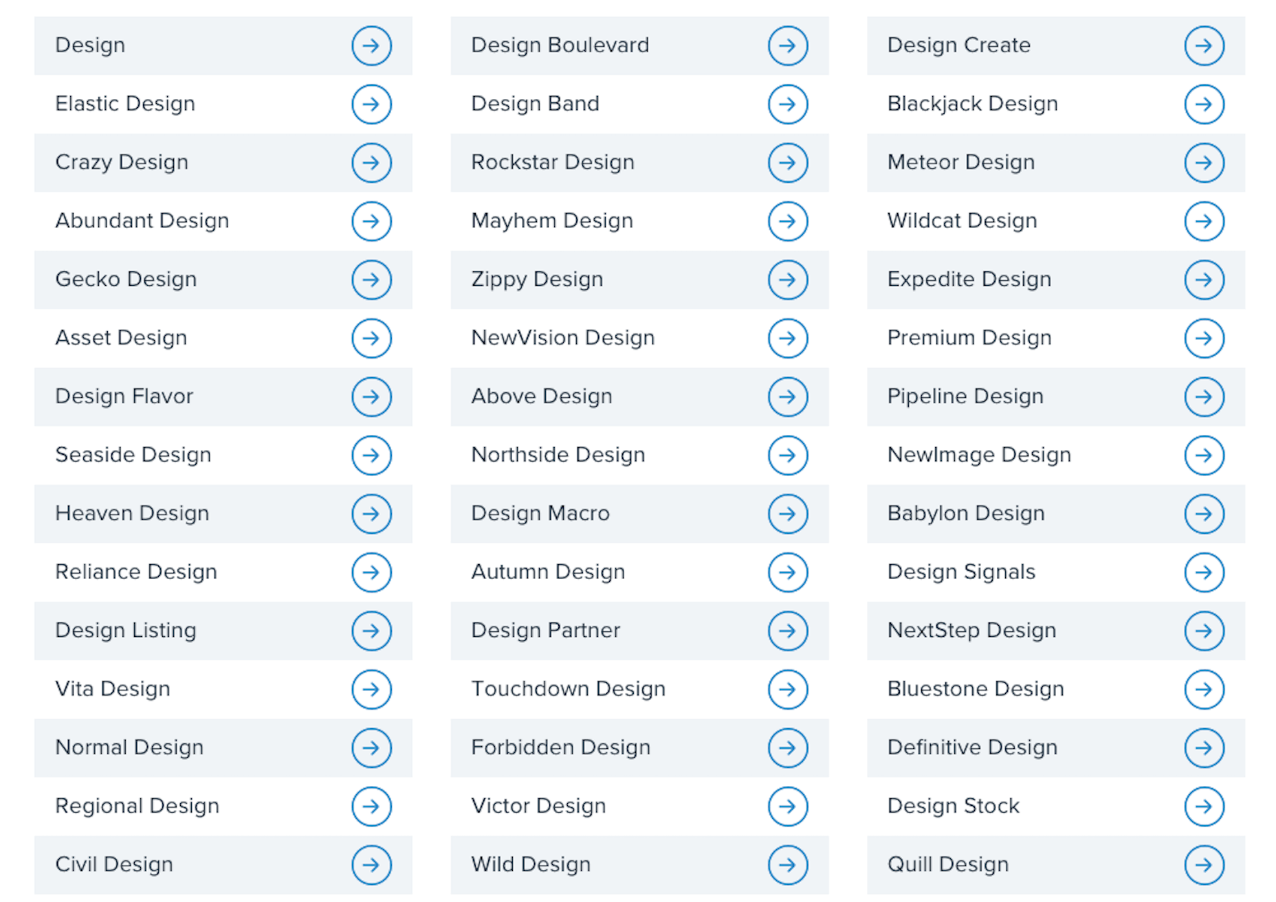 Branding 101: Choosing the Right Business Name | Webdesigner Depot ...