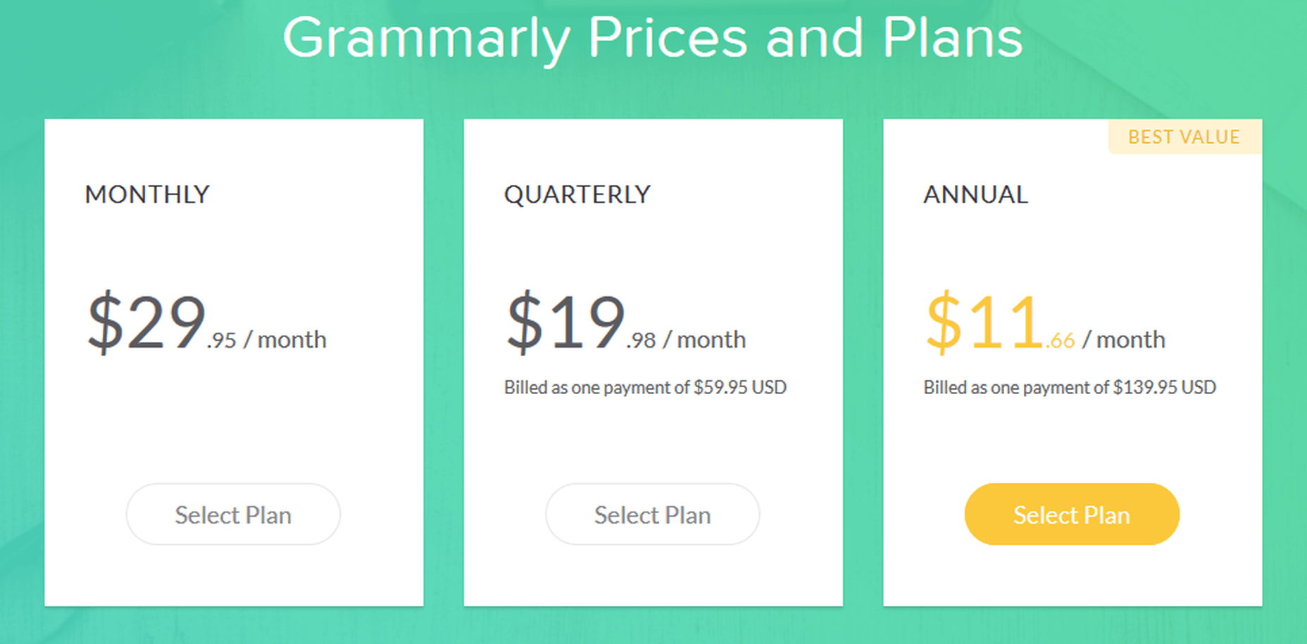 See This Report about Grammarly Proofreading Software Cheap Deals