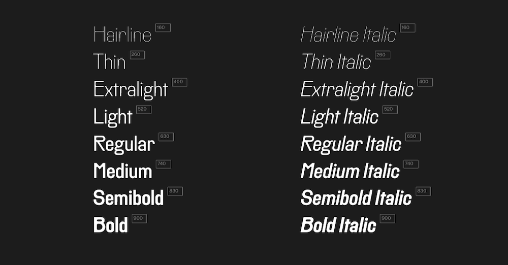 Rader - best fonts March