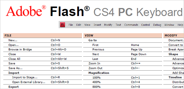 Flash CS4 Keyboard shortcuts