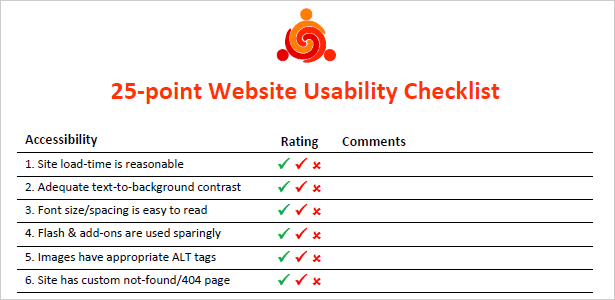 Usability Checklist