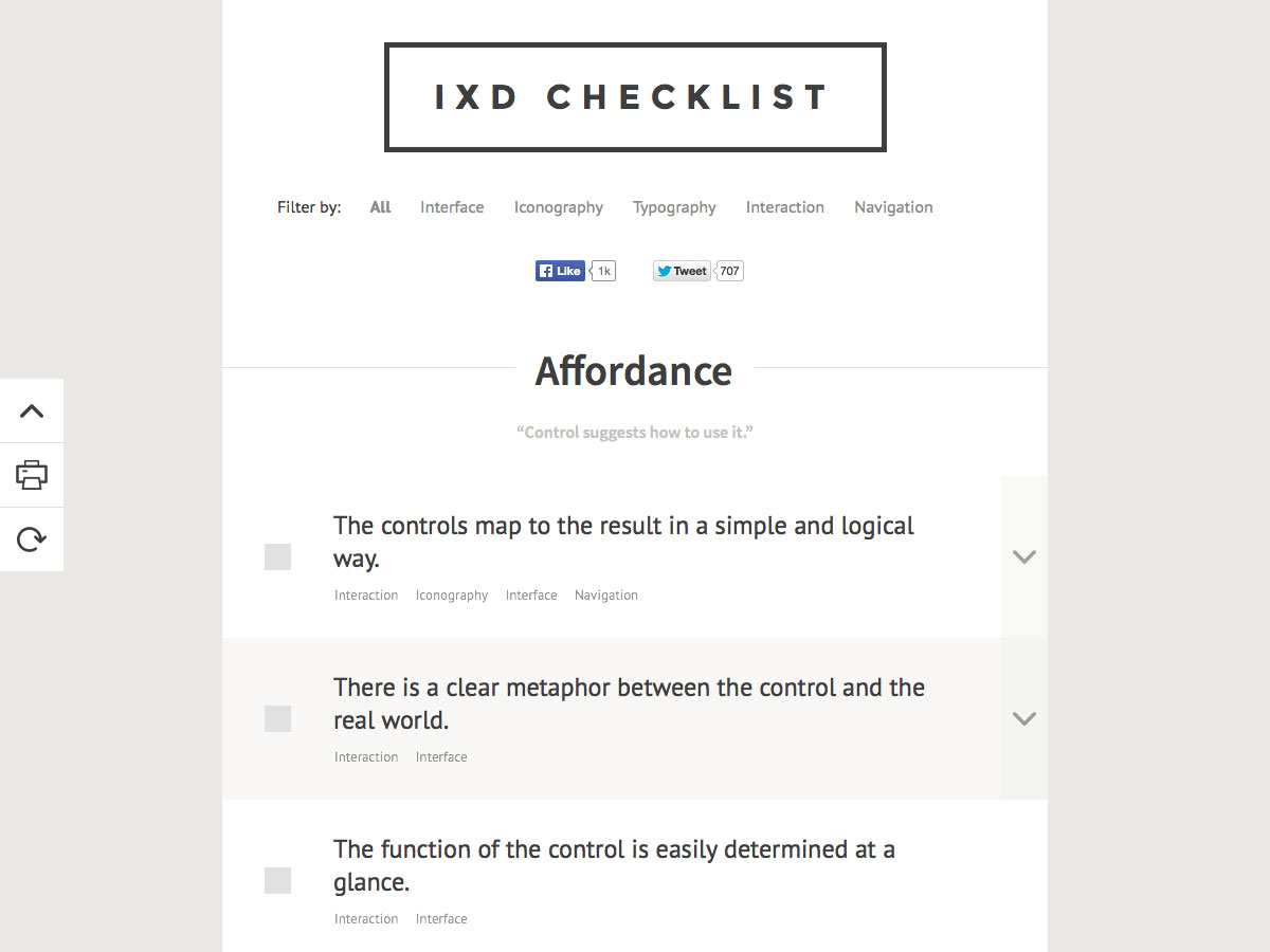 ixd checklist
