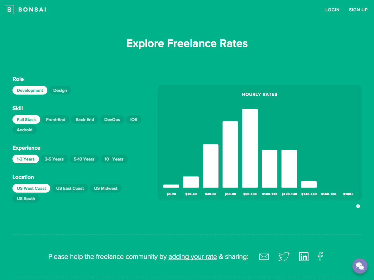 freelance rate explorer
