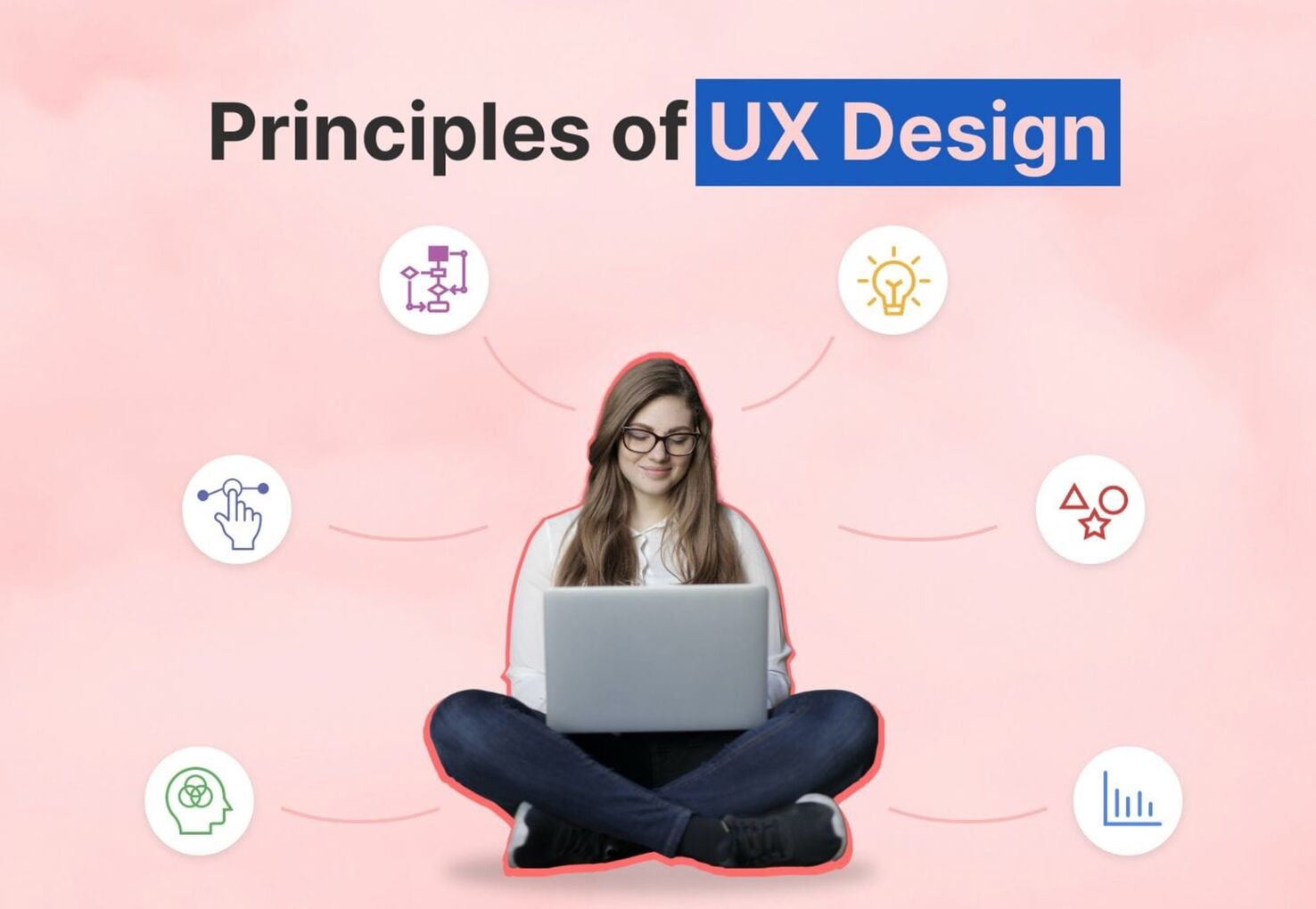 principles-of-ux-design